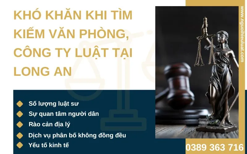 Khó khăn khi tìm kiếm văn phòng, công ty luật Long An