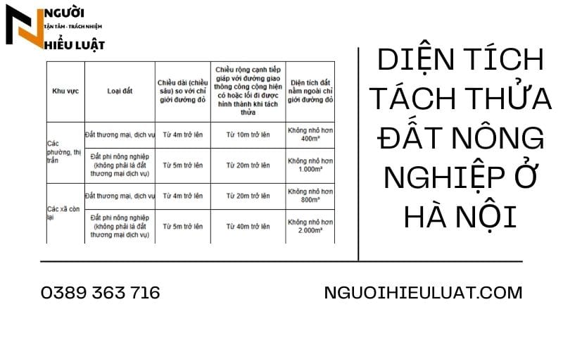 Tách thửa đất nông nghiệp Hà Nội
